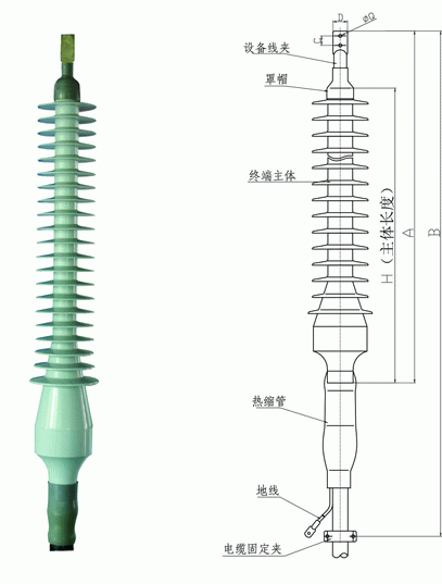 整体预制式户外终端